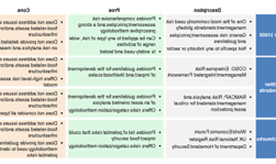معايير المخاطر