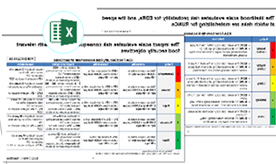 تحليل الأثر